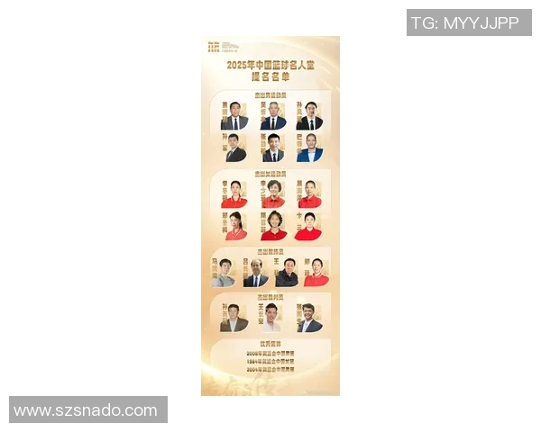 体育明星粉丝影响力排行榜揭晓谁是最受欢迎的运动偶像