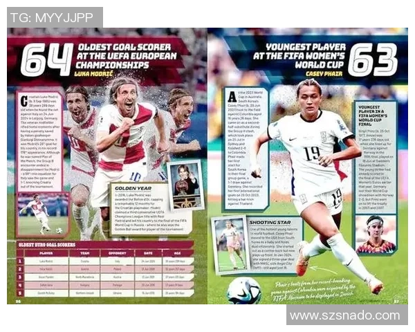 足球女星全名及精彩瞬间汇总让你了解她们的魅力与成就